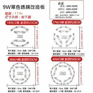 雙色無損led光源改造燈板 輕薄馬蹄形無損透鏡光源 led吸頂燈芯模組光源