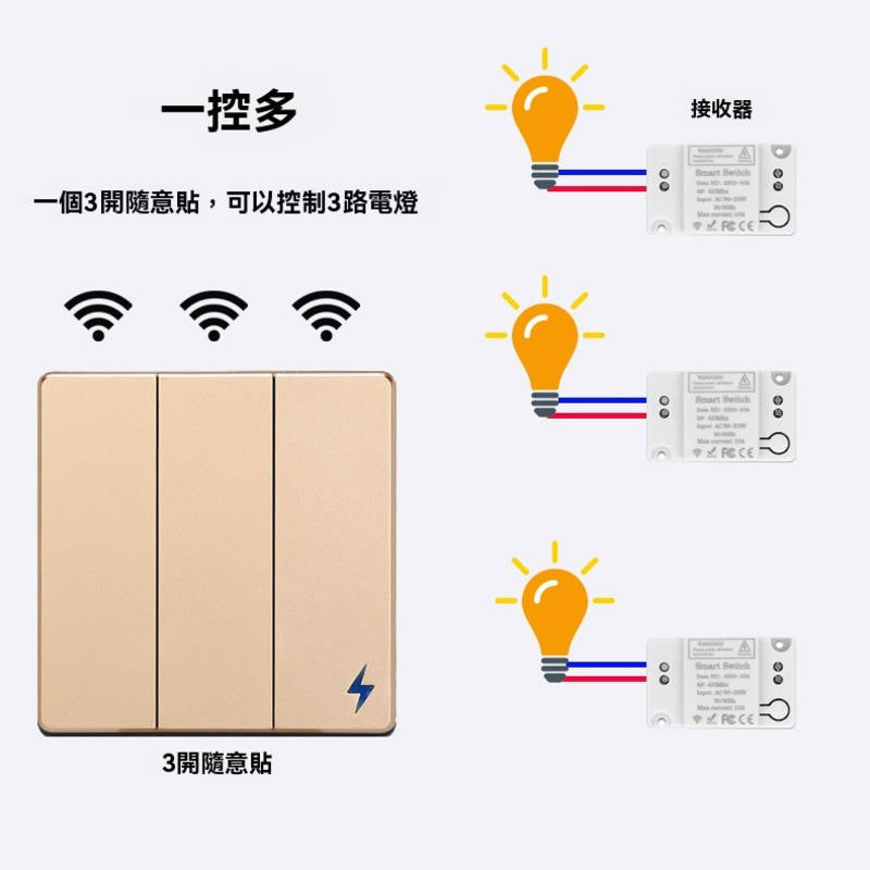 懶人開燈神器  遠程遙控開關 關燈神器  無線開關器
