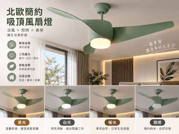 52吋北歐複古螺旋扇葉變頻風扇燈｜ 18W 三色變光 110v PVC扇葉 客廳臥室餐廳 3C認證 XA28