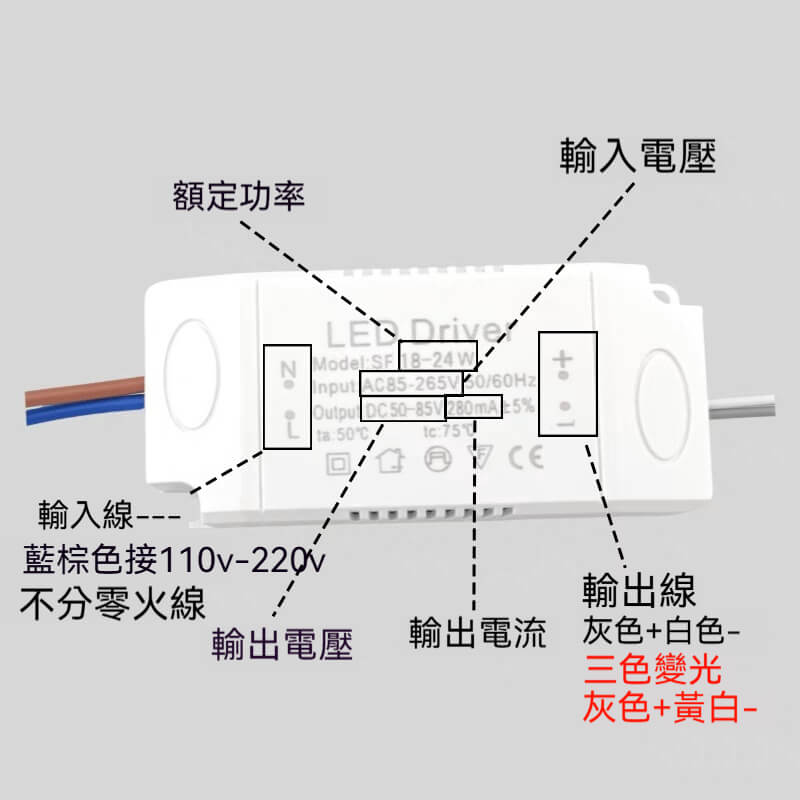 110V～220V寬壓隔離LED驅動恆流280mA單色/三色光吸頂燈電源