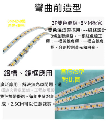 鋸齒型S型燈帶8MM板寬240燈雙色單色