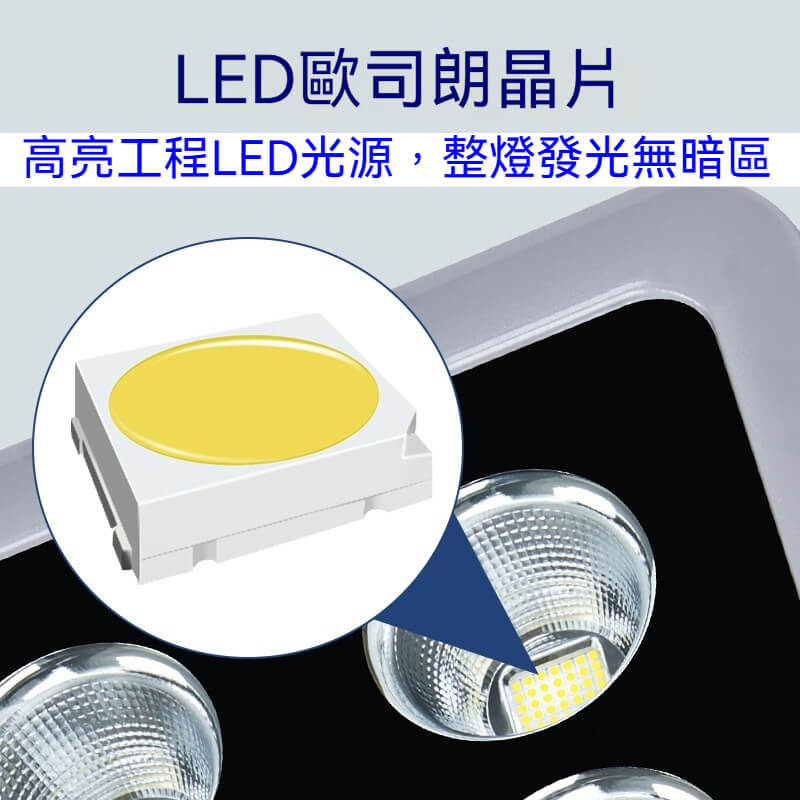 戶外防水泛光燈｜高端工程款 LED 200/300/400/600W 白光/暖光 球場廣場工廠户外照明 bbk3535