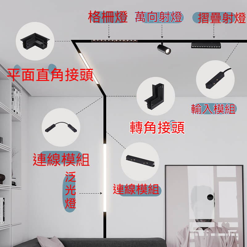 嵌入式磁吸軌道電源連接器  智能無主燈照明20系列暗裝明裝磁吸軌道配件