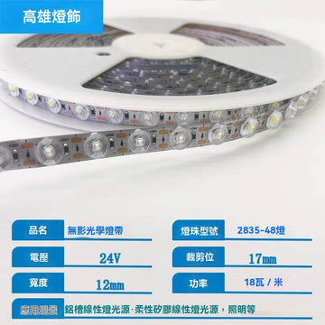 led漫反射燈箱透鏡燈帶