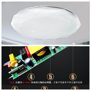 鑽石星空 LED 圓形吸頂燈