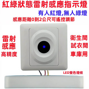 LED 紅綠雙色人體感應開關｜自動顯示有人無人、免敲門（試衣間/洗手間適用）
