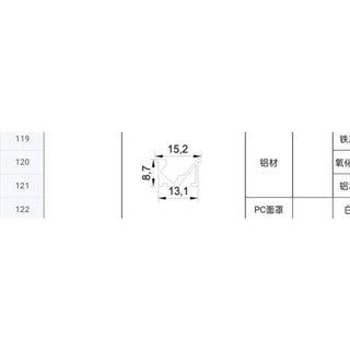 櫥櫃45度斜發光 LED線性燈斜發光燈槽 45度斜發光 線槽預埋明裝鋁槽燈外殼套件