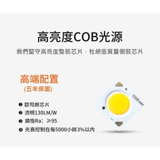 💡現貨💡窄邊框 LG蘭蔻洗牆專用燈 嵌入式 可調角度深防眩 家用防眩光  洗牆燈嵌入式COB射燈 深防眩光