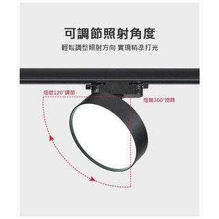 💡現貨18w  24w泛光型  led軌道燈  黑殼/白殼 北歐風格 簡約打光 展示燈餐廳商空辦公室