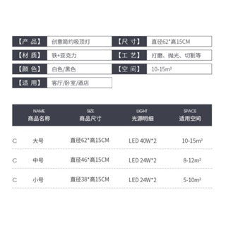 設計師款圓形鐵藝LED吸頂燈｜現代簡約黑白邊框 三色無極調光遙控 居家商用照明