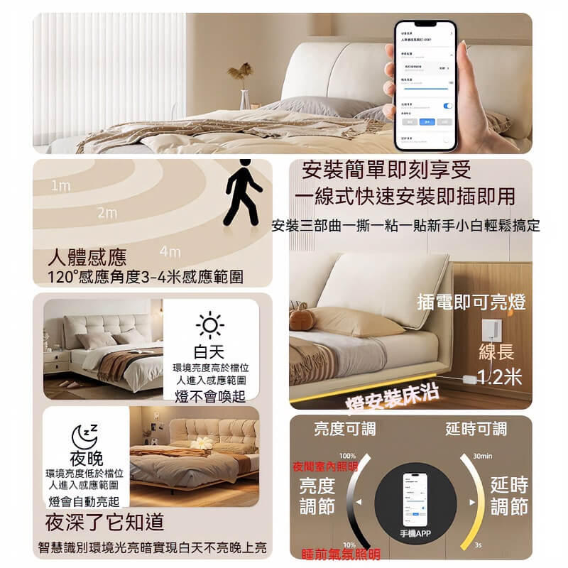 led牀底氛圍燈